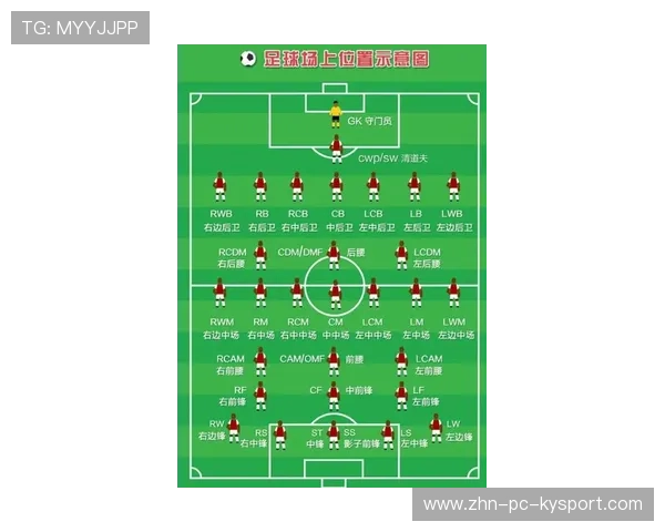 福登位置灵活性为球队提供战术多样性，福登踢什么位置